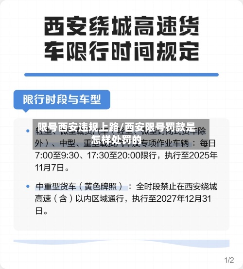 限号西安违规上路/西安限号罚款是怎样处罚的-第3张图片
