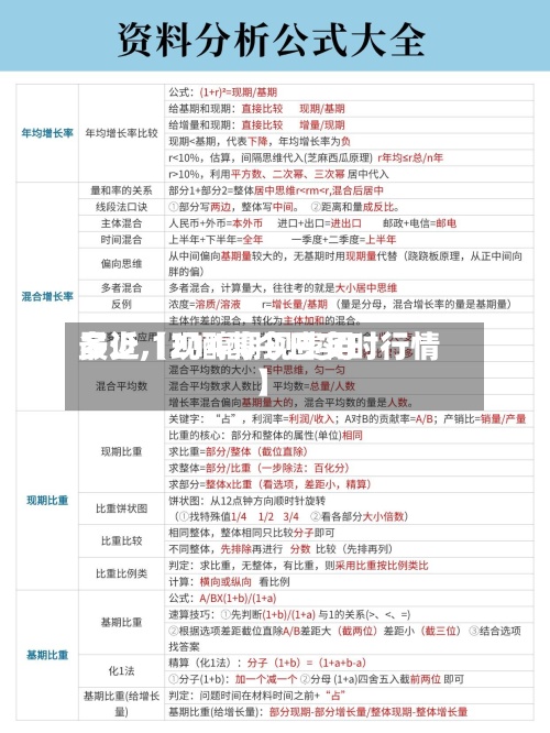 最近【现醇期现费用多少,1214醇今日实时行情】