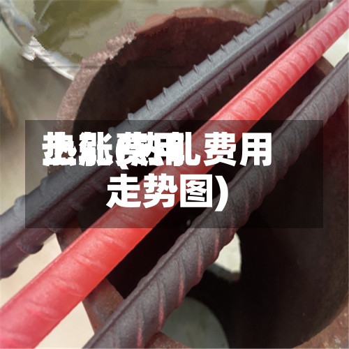 热轧费用上涨(热轧费用走势图)