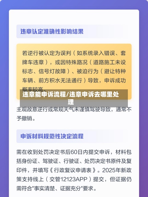 违章能申诉流程/违章申诉去哪里处理-第3张图片