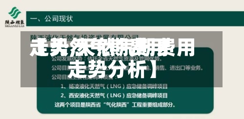 【天然气期费用
走势,天然气期费用
走势分析】-第2张图片