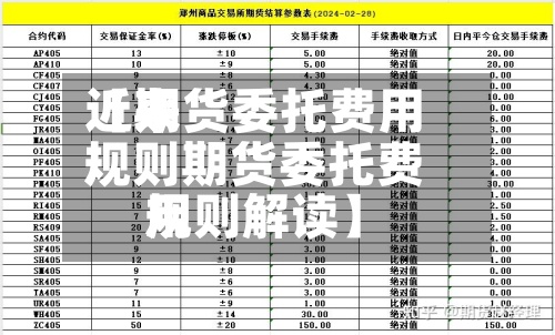 近来【期货委托费用规则期货委托费用规则解读】-第2张图片