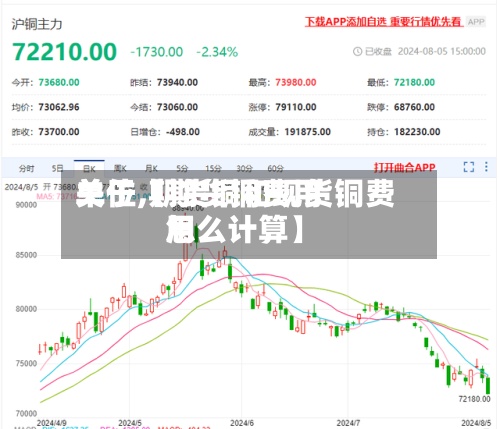 关于【期货铜费用单位,期货铜和现货铜费用怎么计算】