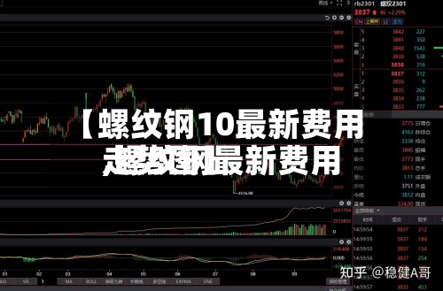 【螺纹钢10最新费用,螺纹钢最新费用走势图】-第2张图片