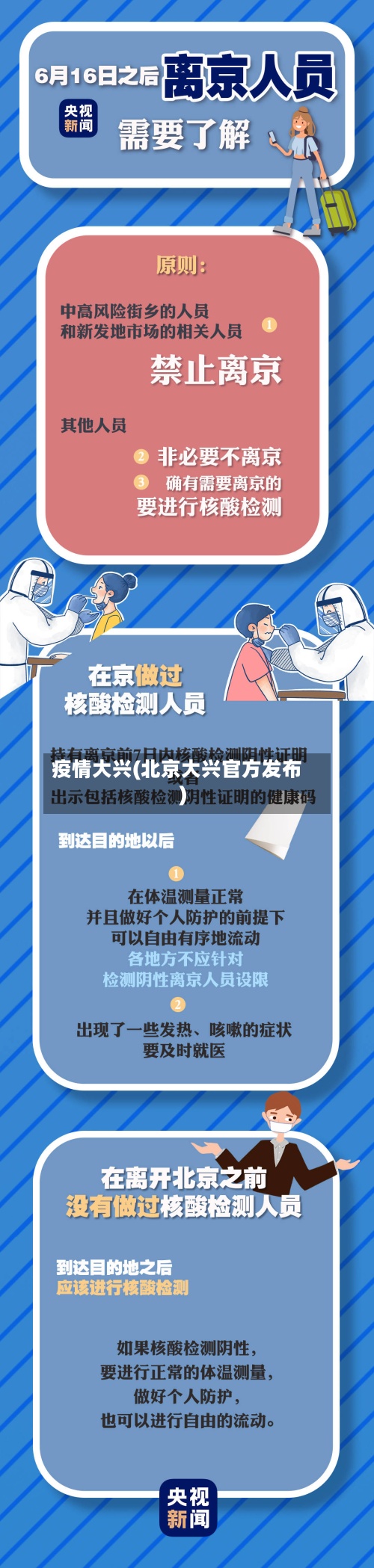 疫情大兴(北京大兴官方发布)-第2张图片
