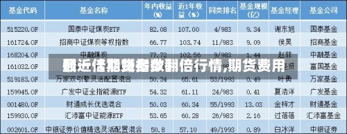 最近【期货指数翻倍行情,期货费用
翻一倍能赚多少】-第2张图片