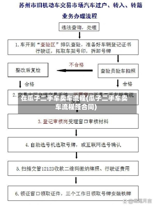 在瓜子二手车卖车流程(瓜子二手车卖车流程签合同)