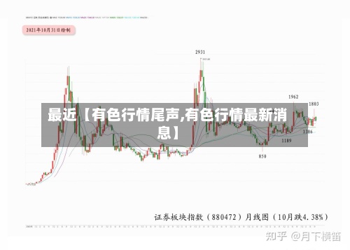 最近【有色行情尾声,有色行情最新消息】