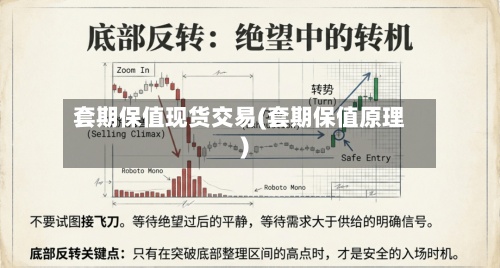 套期保值现货交易(套期保值原理)