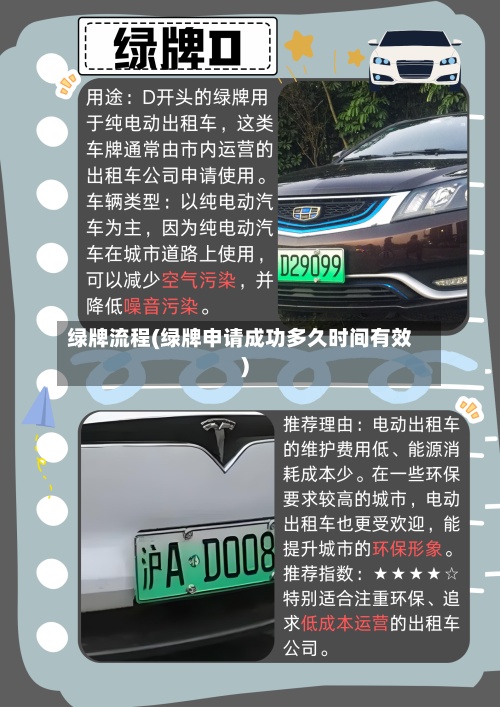 绿牌流程(绿牌申请成功多久时间有效)