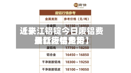 近来
【长江铝锭今日废铝费用
长江废铝费用
最新行情走势】-第3张图片