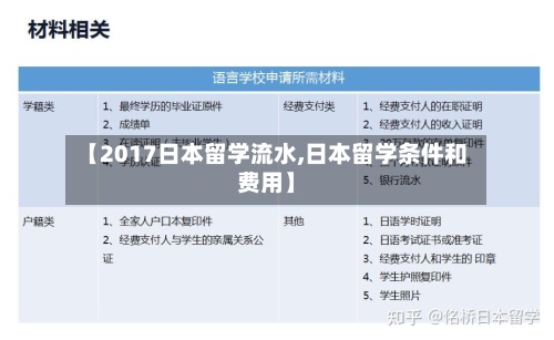 【2017日本留学流水,日本留学条件和费用】