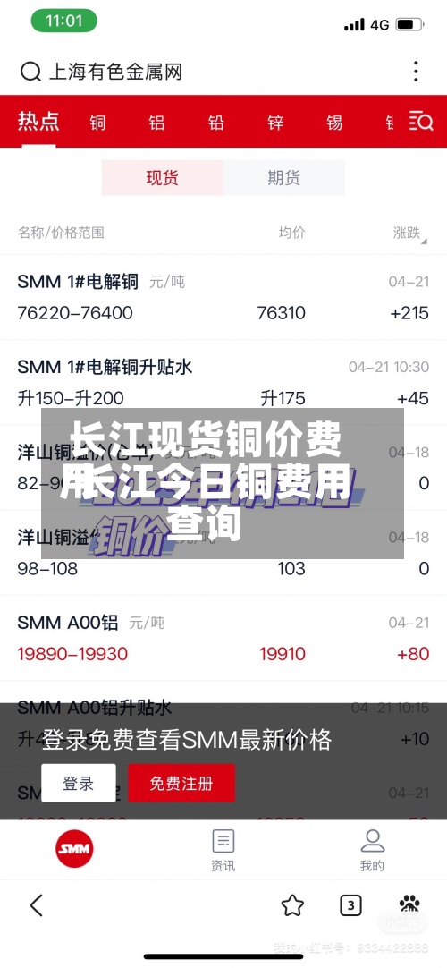长江现货铜价费用/长江今日铜费用查询-第3张图片