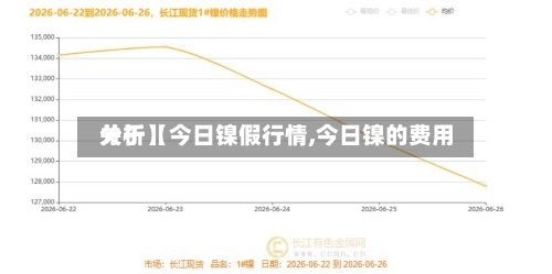 关于【今日镍假行情,今日镍的费用
分析】-第2张图片