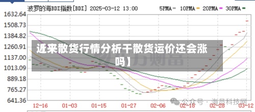 近来【干散货行情分析干散货运价还会涨吗】