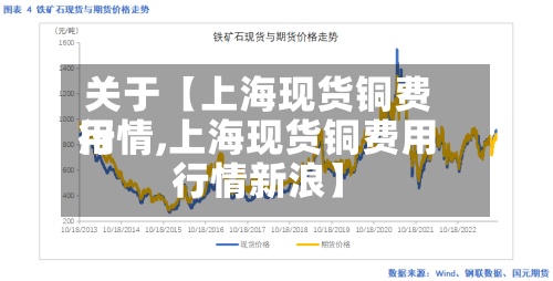 关于【上海现货铜费用
行情,上海现货铜费用
行情新浪】-第3张图片
