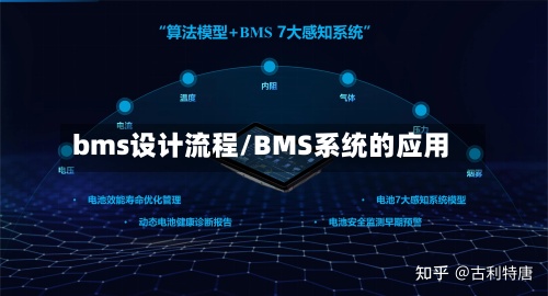 bms设计流程/BMS系统的应用-第3张图片
