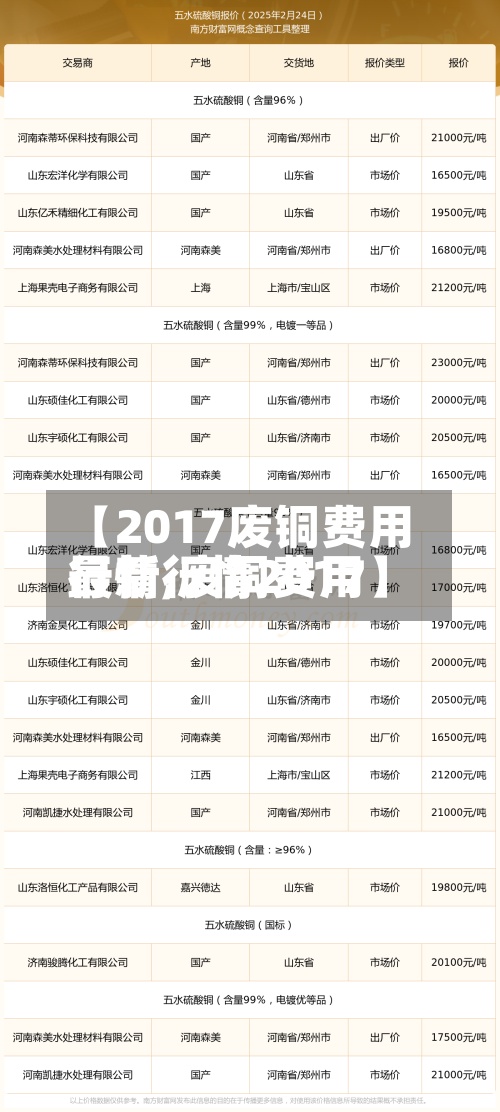 【2017废铜费用
行情,废铜费用
最新行情2017】-第2张图片