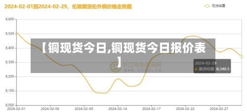 【铜现货今日,铜现货今日报价表】-第3张图片