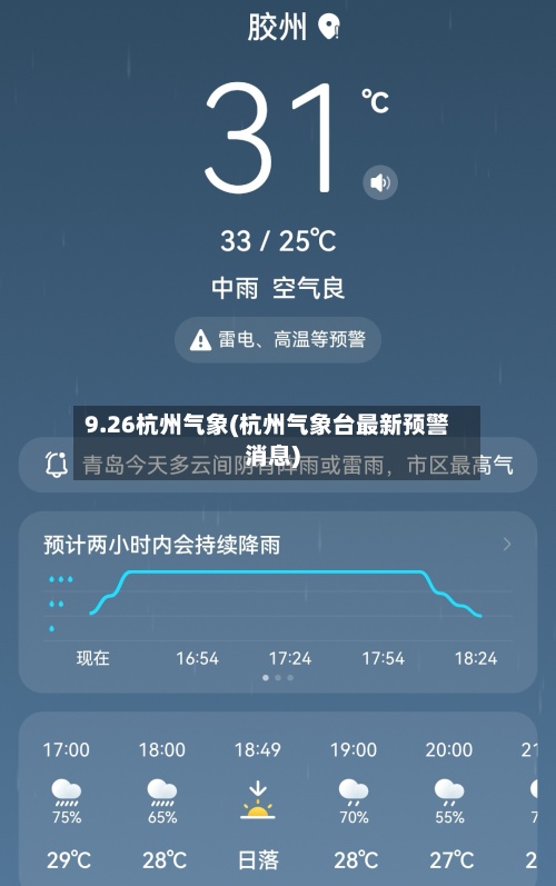 9.26杭州气象(杭州气象台最新预警消息)