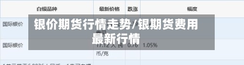 银价期货行情走势/银期货费用
最新行情-第2张图片
