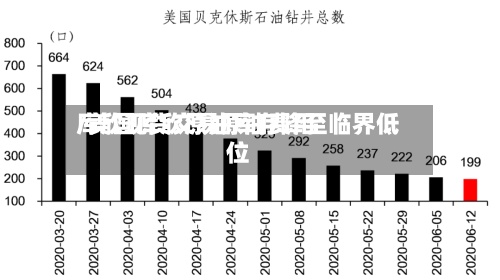 库欣现货交易原油费用/美国库欣原油库存降至临界低位-第3张图片