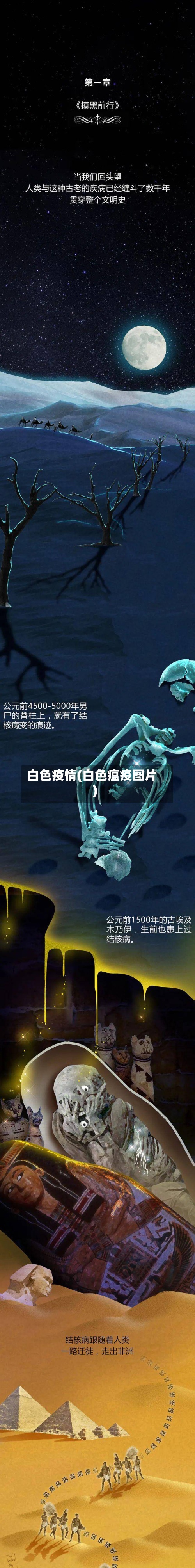 白色疫情(白色瘟疫图片)