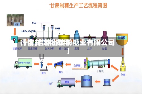 【吉林淀粉费用
行情,吉林省淀粉糖业有限公司】-第2张图片