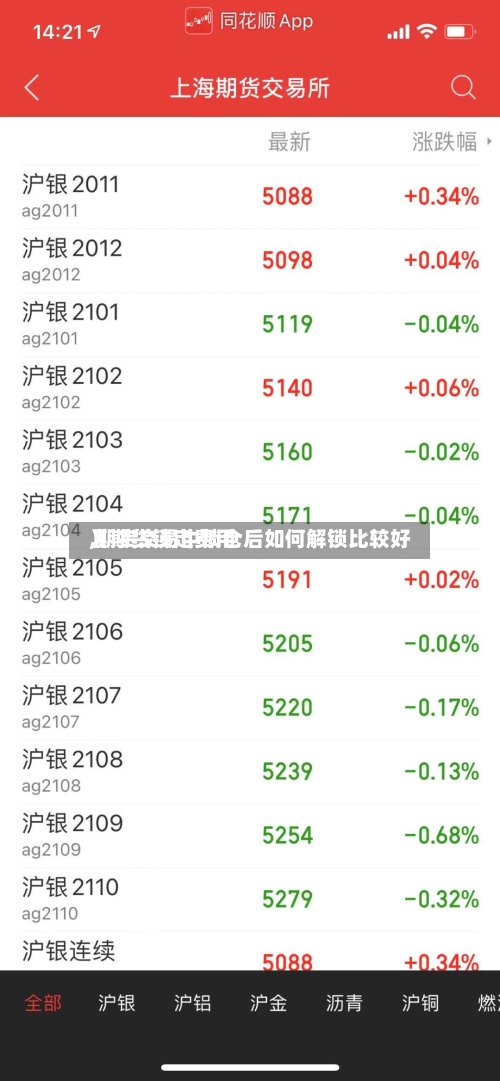 【期货锁定费用
,期货交易中锁仓后如何解锁比较好
】-第3张图片