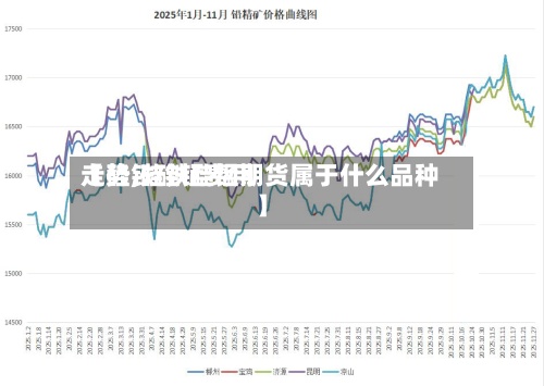 【硅铁硅锰费用
走势,硅铁硅锰期货属于什么品种】-第2张图片