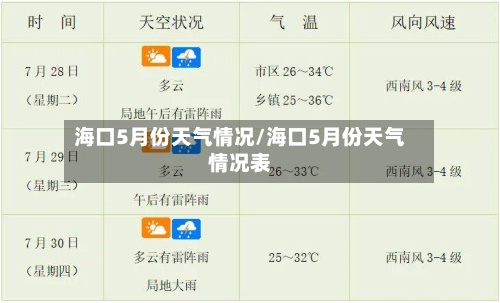 海口5月份天气情况/海口5月份天气情况表