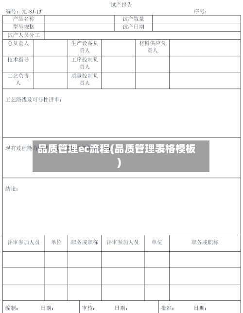 品质管理ec流程(品质管理表格模板)