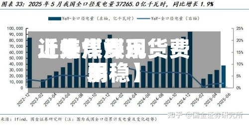 近来【焦煤费用上升焦煤现货费用弱稳】