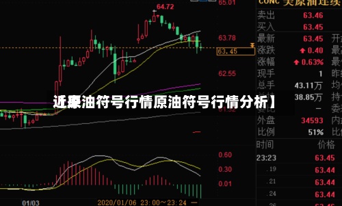 近来
【原油符号行情原油符号行情分析】-第2张图片