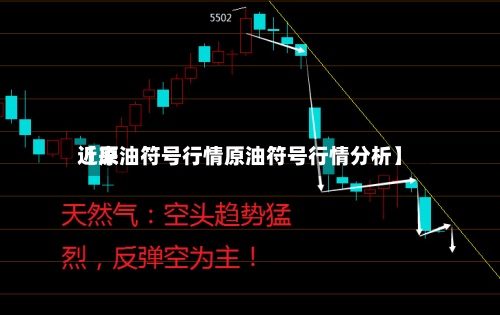 近来【原油符号行情原油符号行情分析】