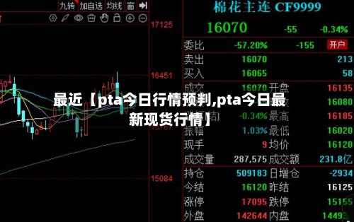 最近【pta今日行情预判,pta今日最新现货行情】