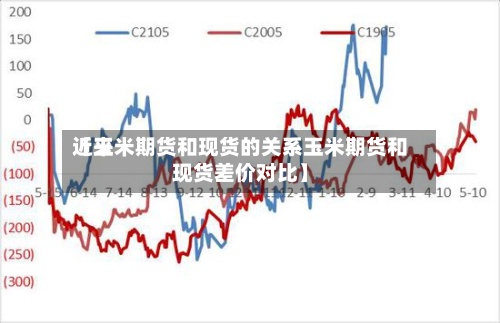 近来【玉米期货和现货的关系玉米期货和现货差价对比】