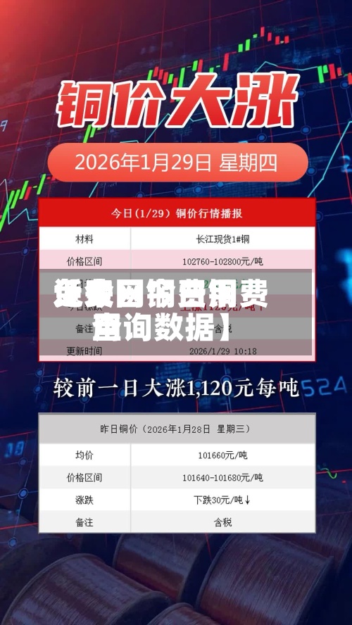 近来
【今日铜费用
免费网今日铜费用
查询数据】-第3张图片