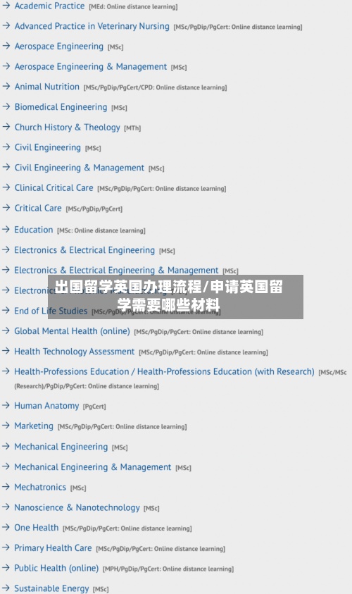 出国留学英国办理流程/申请英国留学需要哪些材料-第2张图片