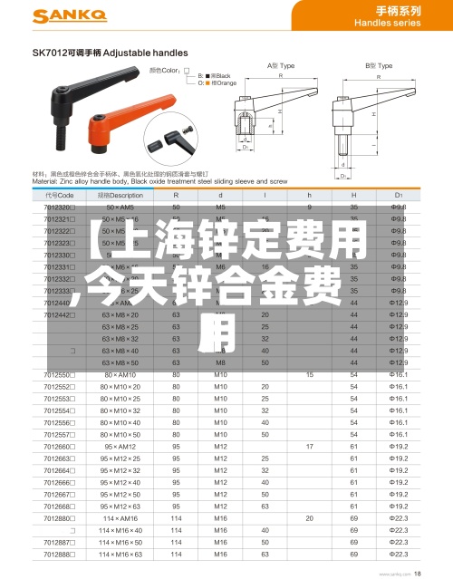【上海锌定费用,今天锌合金费用】-第2张图片