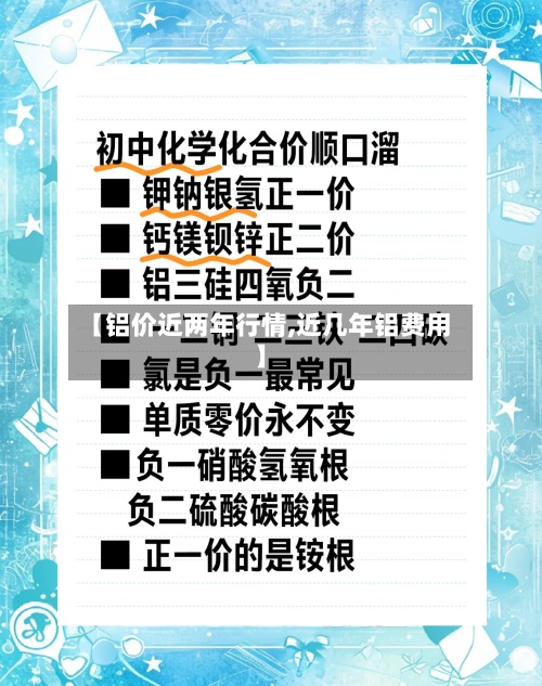 【铝价近两年行情,近几年铝费用
】-第2张图片