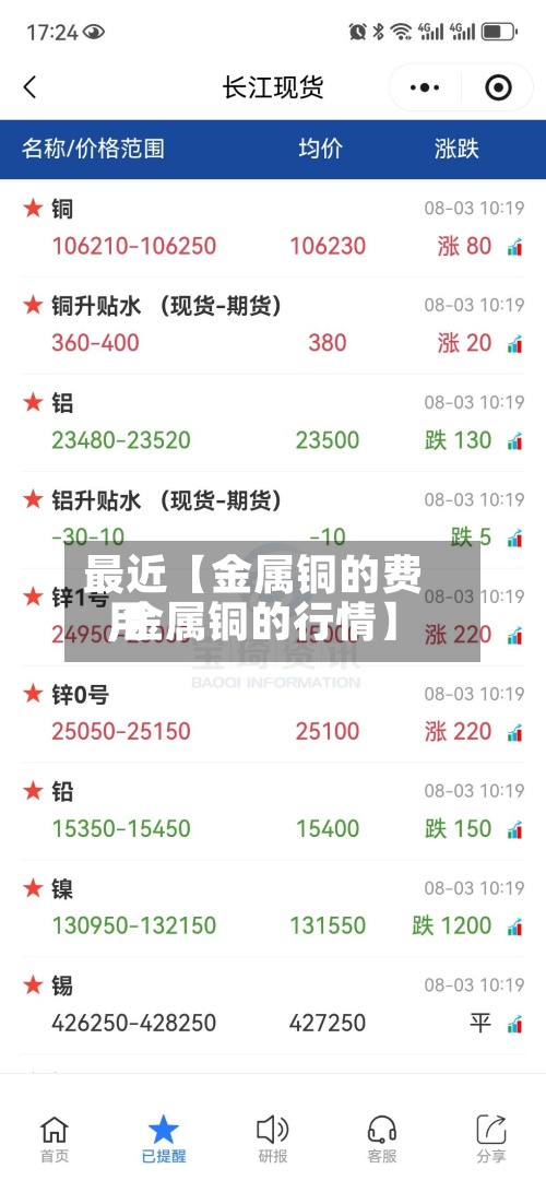 最近【金属铜的费用
,金属铜的行情】-第2张图片