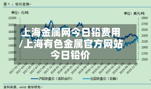 上海金属网今日铅费用/上海有色金属官方网站今日铅价