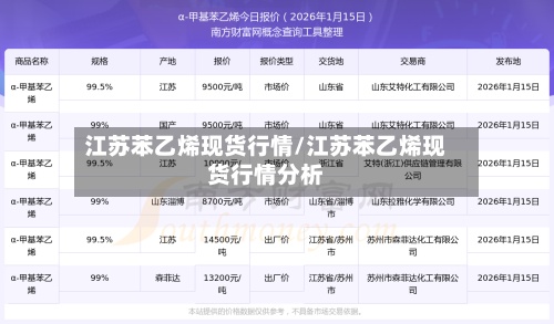 江苏苯乙烯现货行情/江苏苯乙烯现货行情分析-第2张图片