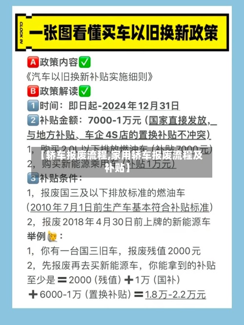 【轿车报废流程,家用轿车报废流程及补贴】