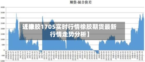近来
【橡胶1705实时行情橡胶期货最新行情走势分析】-第3张图片