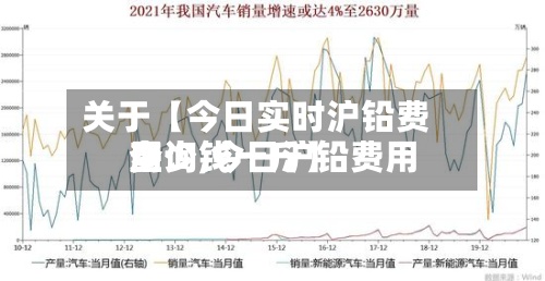 关于【今日实时沪铅费用
查询,今日沪铅费用
多少钱一斤】-第3张图片