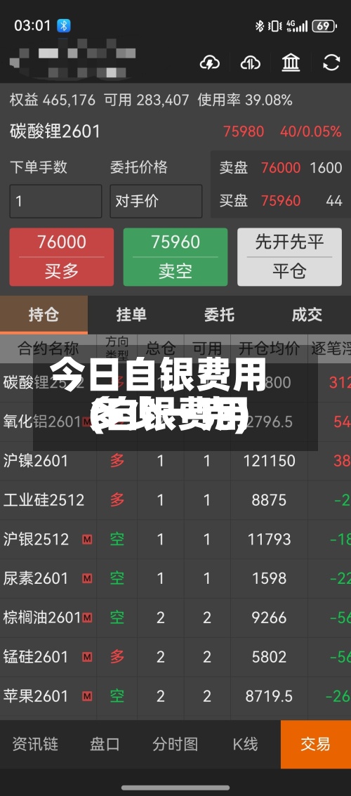 今日自银费用(自银费用多少一克)-第2张图片