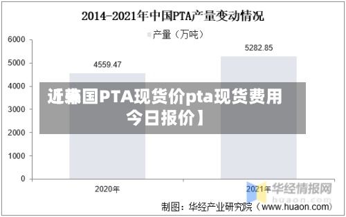 近来【韩国PTA现货价pta现货费用今日报价】