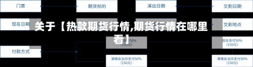 关于【热款期货行情,期货行情在哪里看】